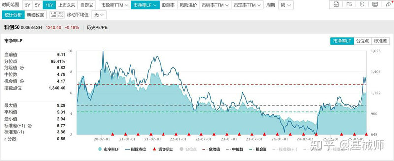 美国新年放假股市开放吗(中国股市什么时候开始的) 美国新年放假股市开放吗(中国股市什么时候开始的)