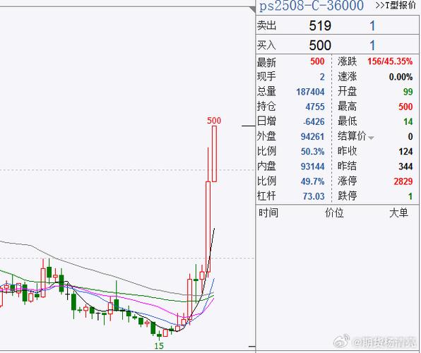 Ѹ�ڲƾ���Ʊ(��Ѹ�ƾ�)