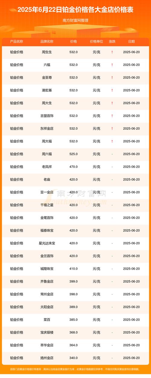 �Ϻ���ó������9��2������1.36% �����ʽ�����-2.07��Ԫ