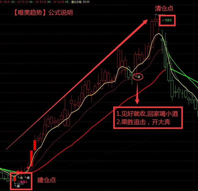 同花顺网上交易系统 同花顺网上交易系统