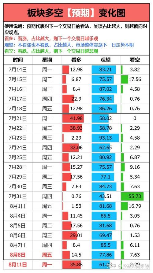 炒股曙光市场 炒股曙光市场