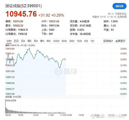 ��Ʊ������ʲô��˼ ��Ʊ������ʲô��˼�����ò���