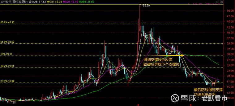 ������Ƹ�_������Ƹ�����