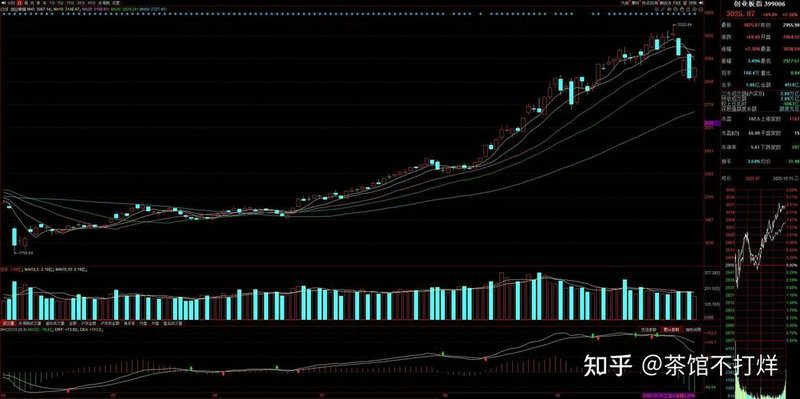 证监会立案调查天普股份异常繁荣下的业绩真相 证监会立案调查天普股份异常繁荣下的业绩真相