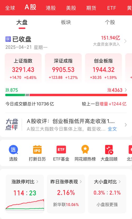 ������6����ͷ������!δ��Ͷ�ʻ���ʹ���