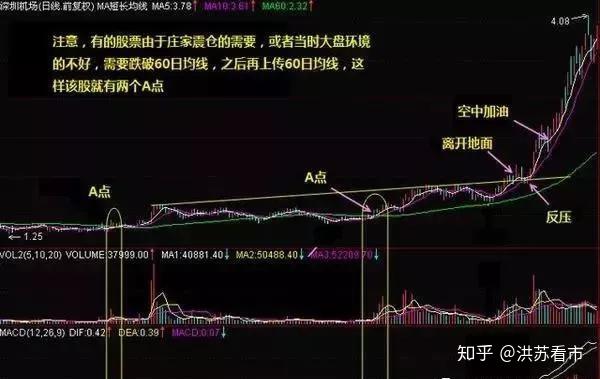 ��������002166�ɰ�