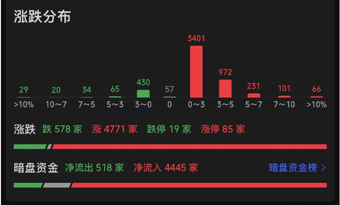 �й��ж��ٹ���ͻ����й������ж����ˣ�