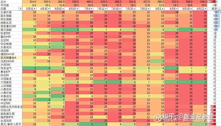 ��¡�ɷݴ���