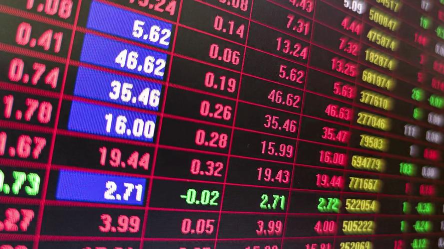 ���첻�òƾ�_Ͷ����˵���첻��ȫ����Ƶ