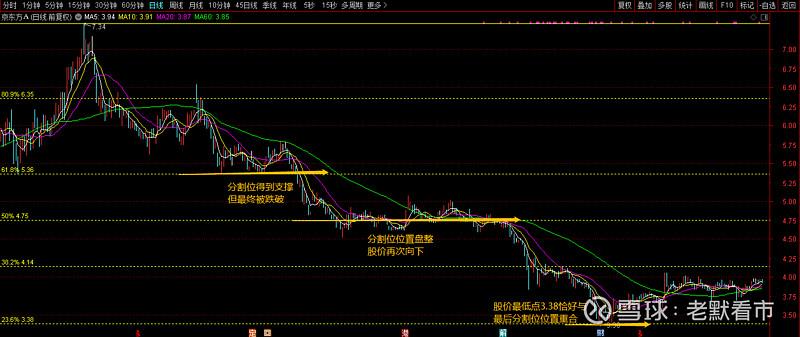 ȥ���Ʊ��Щ�����ÿ�괺��ǰ��Ʊ�������