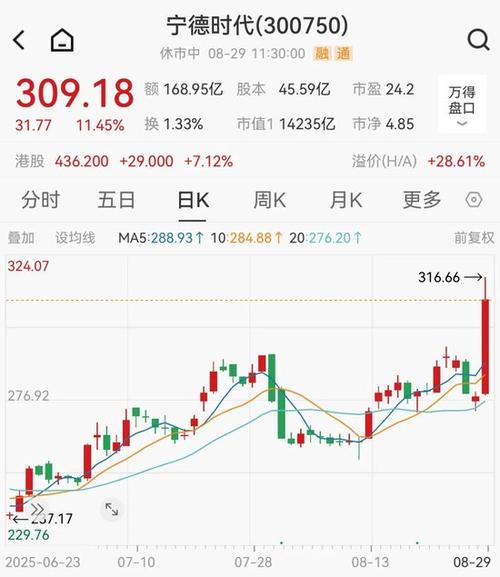 ���̩��ӯ�����̩��ӯ����ʲô�ģ�