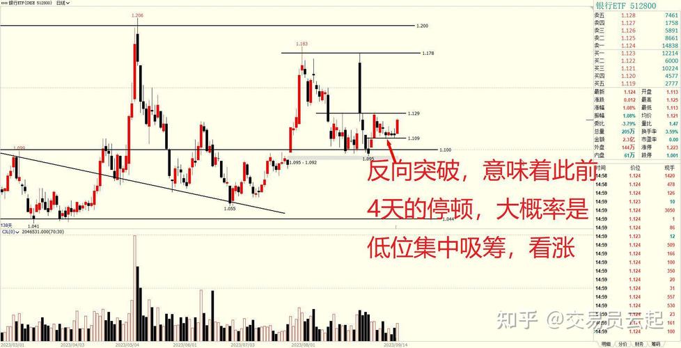 农药概念本日上涨1.81% 主力资金净流入1233.12万元 农药概念本日上涨1.81% 主力资金净流入1233.12万元