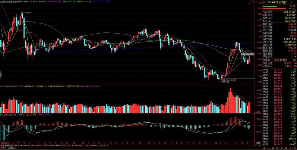 津膜科技历史行情(津膜科技混改) 津膜科技历史行情(津膜科技混改)