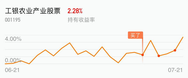 ���������Ʊ����ͷ��ս����û�о���-