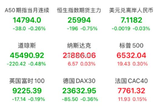 000713��Ʊ(000713��Ʊ����)