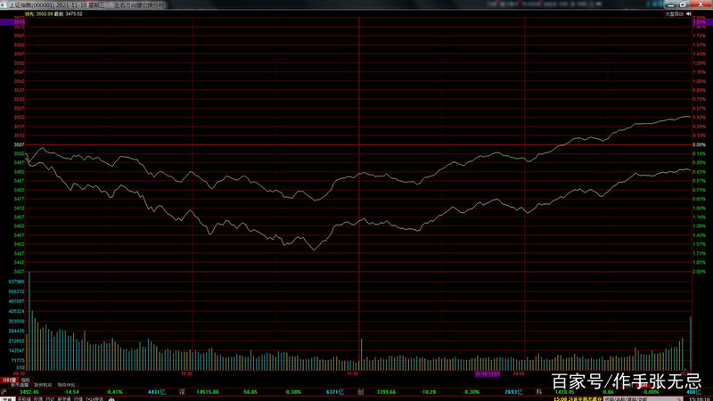 ��������׬30���Ʊ�����µ���ԭ��