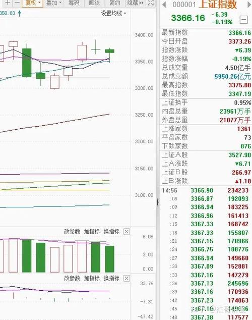 新能源汽车概念7大龙头股名单!未来投资机会和大方向 新能源汽车概念7大龙头股名单!未来投资机会和大方向