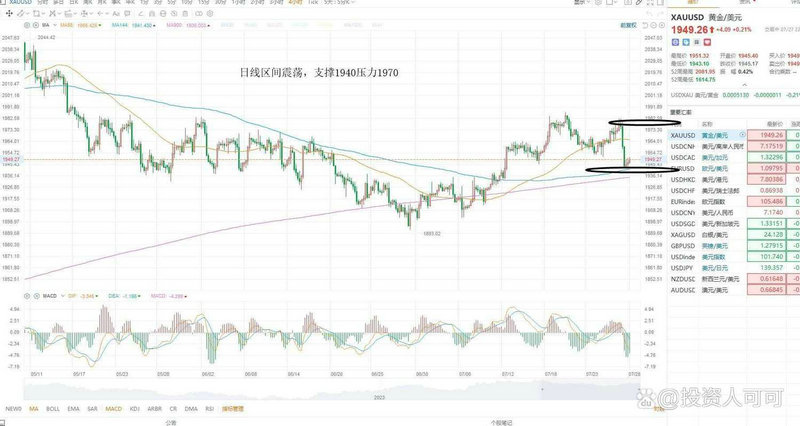 14������ʲô��˼��������5�վ��ߣ�