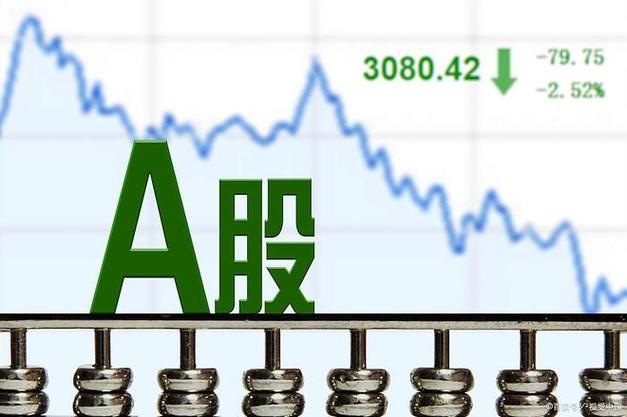 ��Ʊ�г��ϵĸ���ɣ�����Դ������ͷ�ɣ�