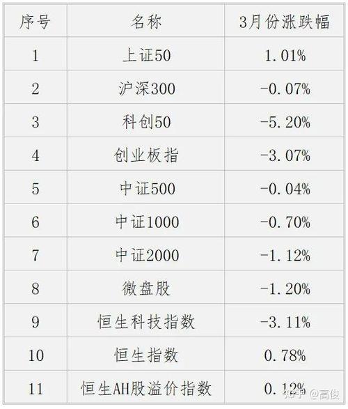 ��ŷ������4PͶ����ϵ���쳤��ҵ�������Ǻӡ�