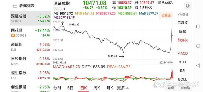 ����ͻ��5000���¸� ������Ե��˵���������Ա��͹�