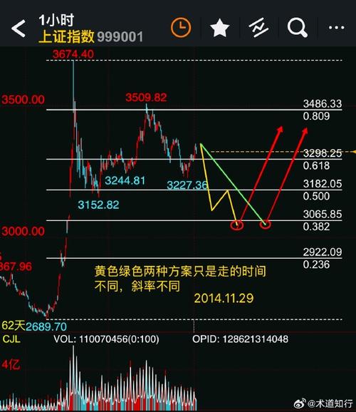 ������ֽ���� ���� ֽ����