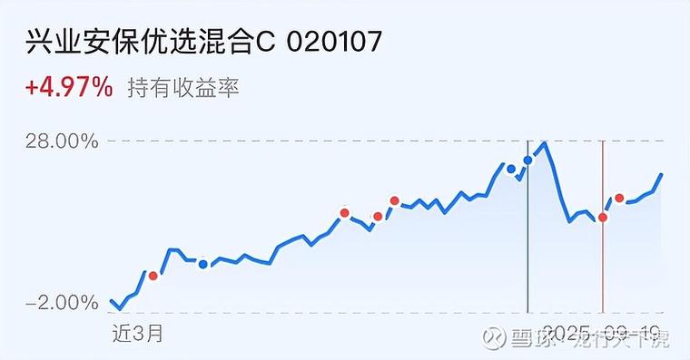 002585双星新材股票行情 002585双星新材股票行情