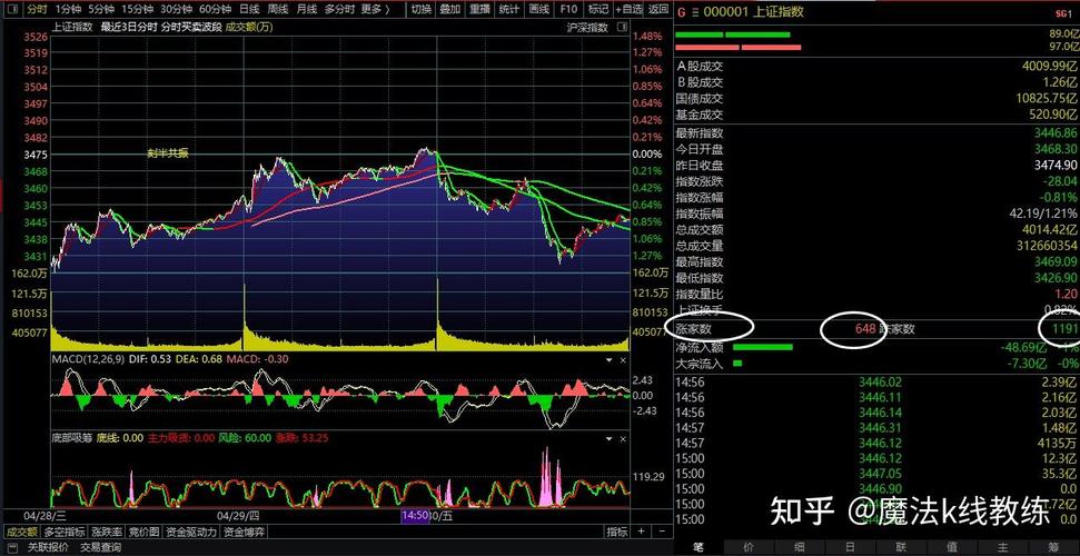 ���ipo���� ��ϿƼ�����