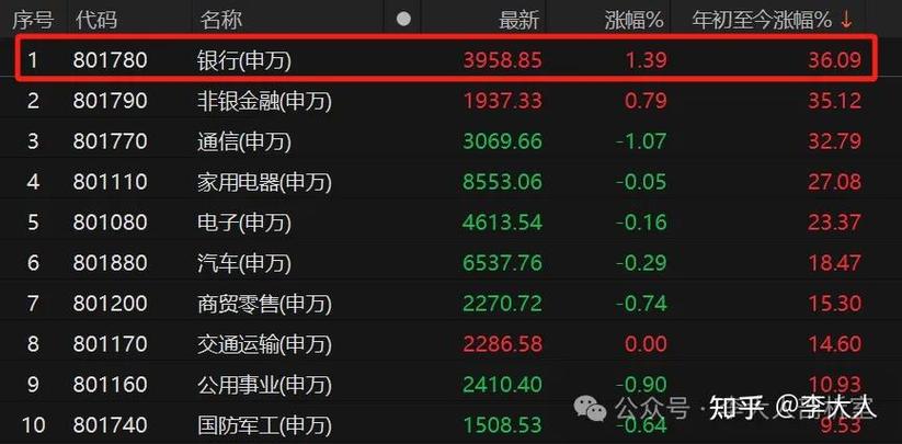 中公炒股(中公电话) 中公炒股(中公电话)