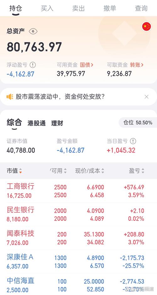 未来股票市场 未来股票市场