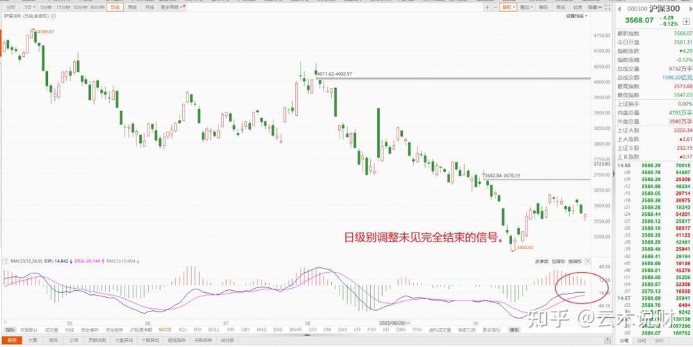 科创50基金(科创50指数etf) 科创50基金(科创50指数etf)