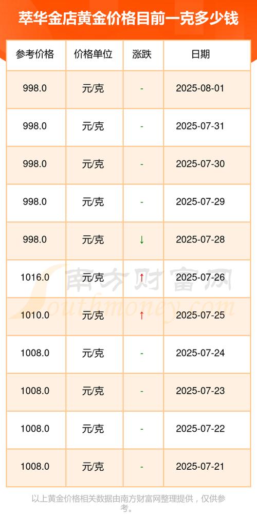 中小板一季报预增规则(中小板业绩披露规则) 中小板一季报预增规则(中小板业绩披露规则)