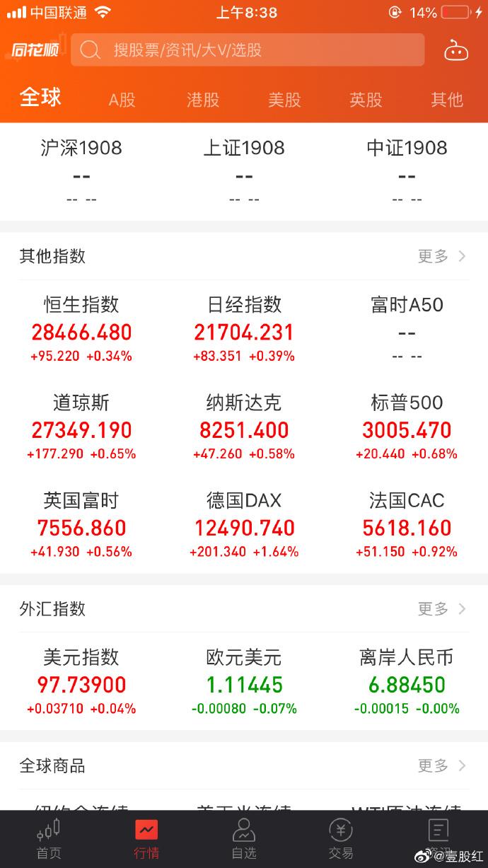 每股普通股收益变动率怎么算(普通股每股盈余变动率) 每股普通股收益变动率怎么算(普通股每股盈余变动率)