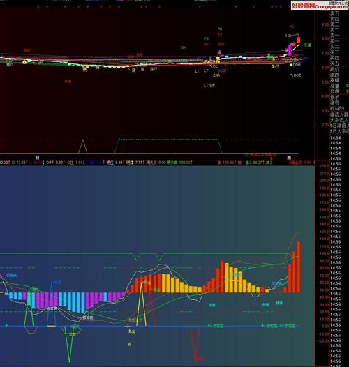 160505������쾻ֵ ����160514����ľ�ֵ