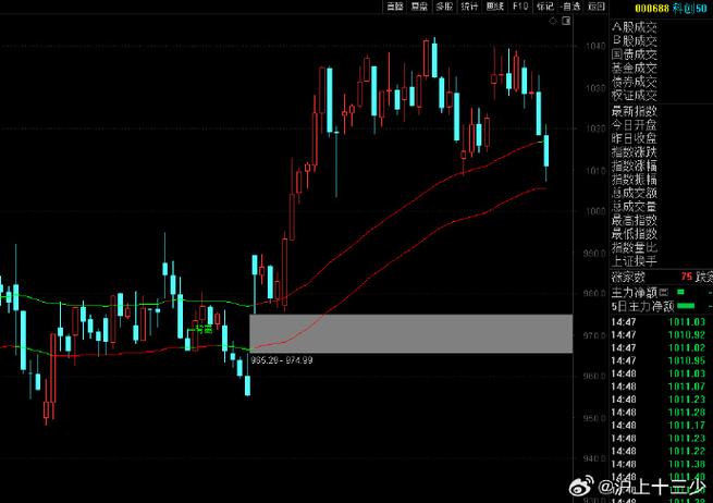 ��󱻹��ҽ������� �����ҳ���