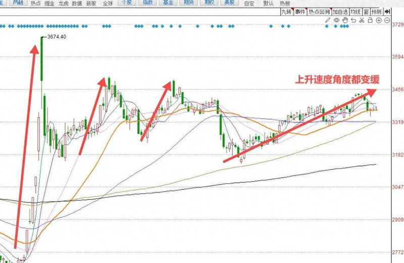 海特高新股票股吧(赢时胜股吧) 海特高新股票股吧(赢时胜股吧)