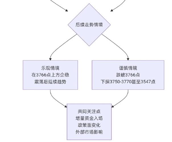 ��Ʒ�깺���Ϲ��������Ϲ����깺�ĸ��ã�