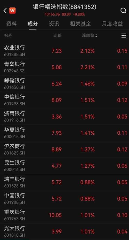 深投控股成怡亚通控制人(深投控怡亚通) 深投控股成怡亚通控制人(深投控怡亚通)