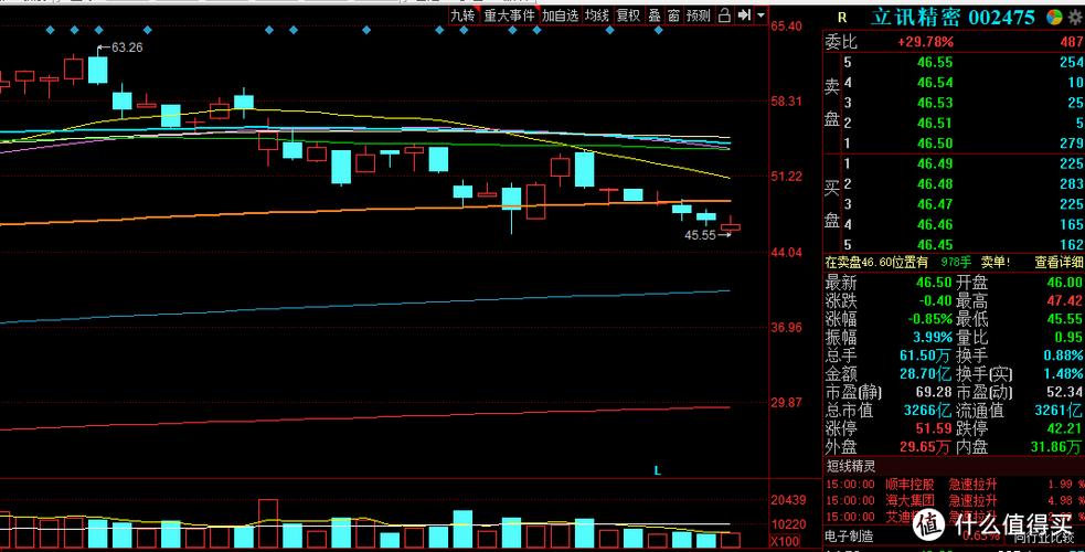 豆粕期货东方财富网 豆粕期货论坛东方财富网 豆粕期货东方财富网 豆粕期货论坛东方财富网