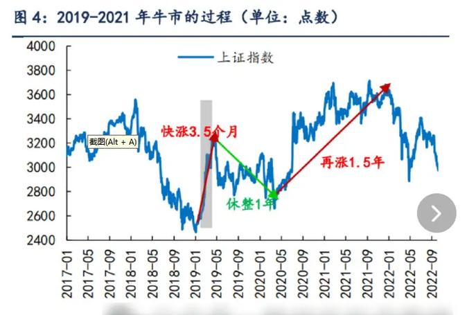 14��ţ�а������˳������ţ���Ƿ����İ�飩