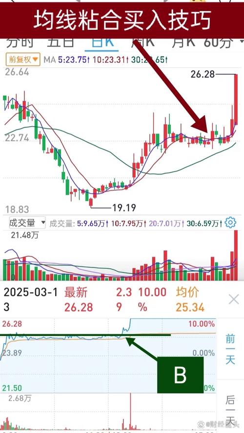 600257股吧分析 600257股吧分析