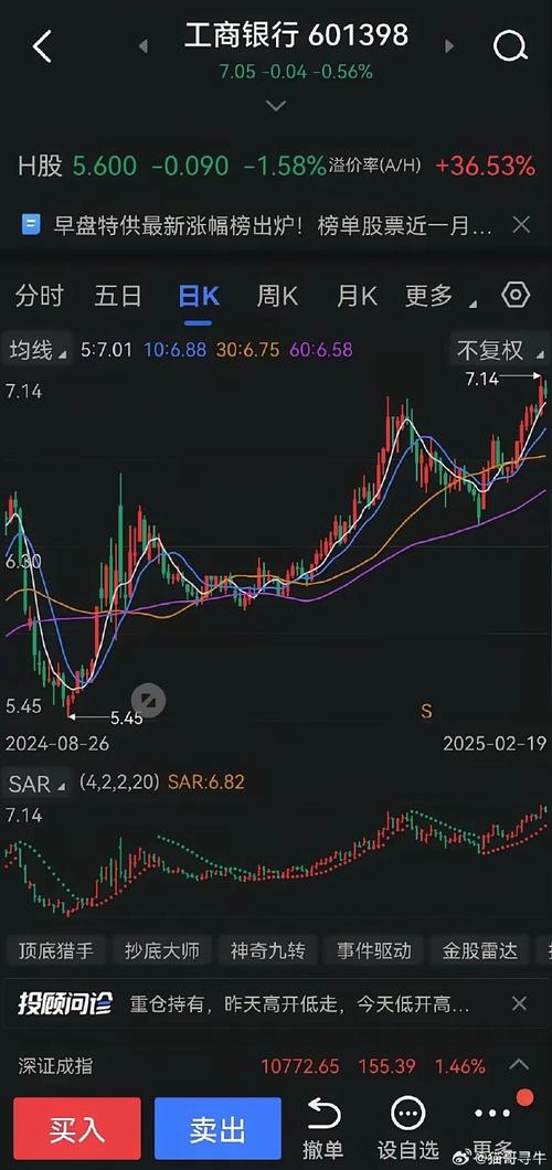 ��Ӫҵ������ 34�ҿƴ��幫˾ȥ��ҵ��Ԥϲ