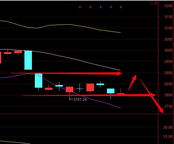 gdp什么时间公布 gdp什么时间公布的 gdp什么时间公布 gdp什么时间公布的