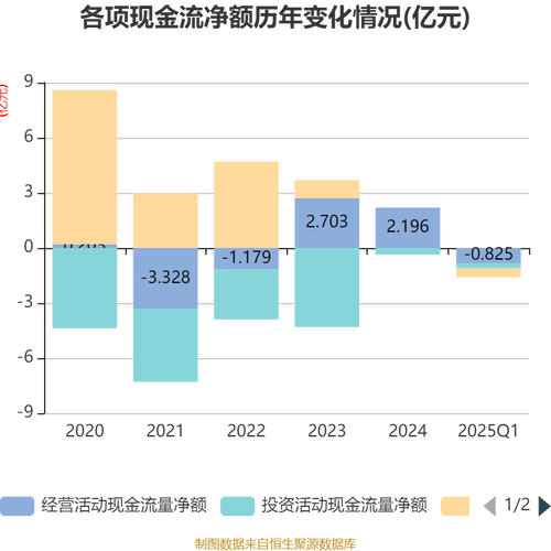 ���ްӹ�Ʊ�������ްӻ���ʲôʱ��ϲ�