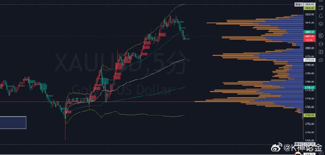 ������Ǯ�ɿ��� ������Ǯ��