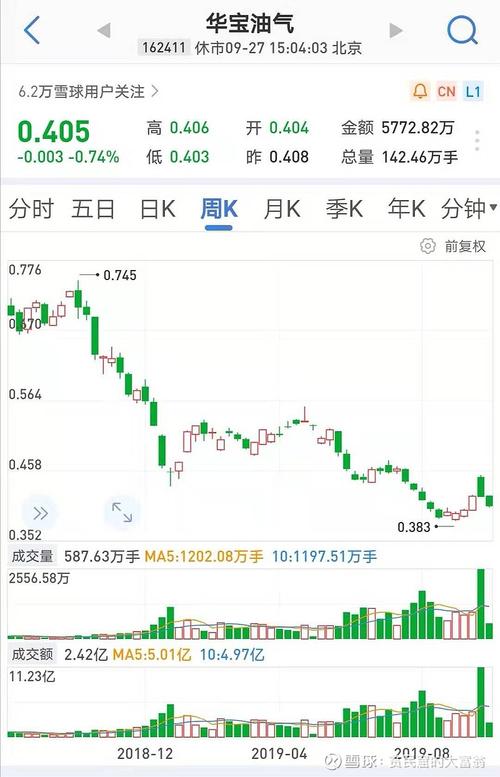 �ֻ������������(�ֻ����������������)