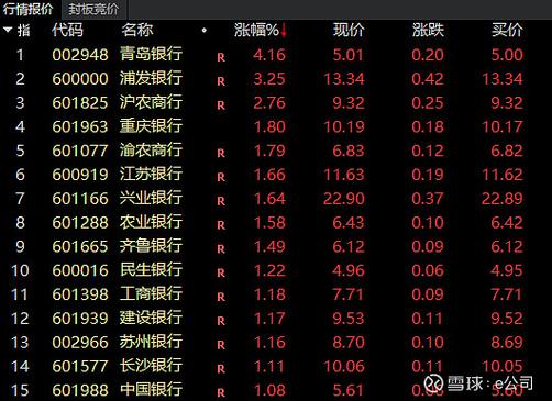 п��ظ����Ʊ�Ƽ�