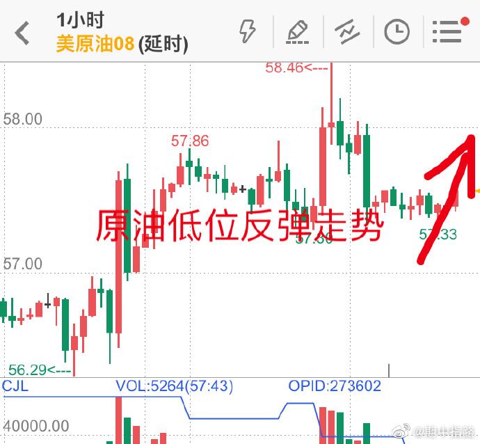 �ټ��֣��������3�������������������磬����11�ڸ�Ԫ������ӡ