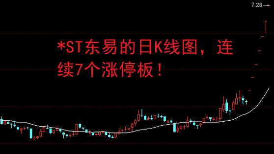 ����������Ե����ո�Ʒ�ֳɱ��ۼ۵��ң�ת���ظ��ܷ�ȸ����ڡ�