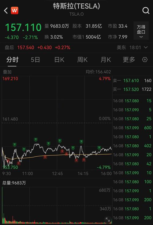 001244基金净值 001242基金净值 001244基金净值 001242基金净值